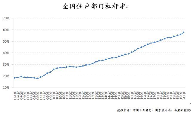 平均人口净流入_人口老龄化图片(3)