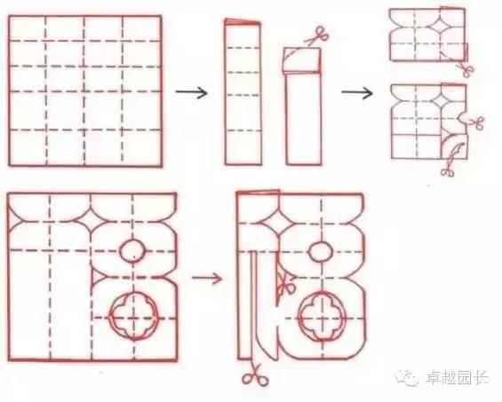 这个福字有些麻烦,我们在剪的时候,一定要看清步骤.