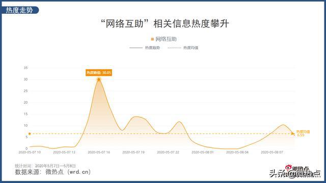 互助县人口_互助,我想重新认识你,就从你叫什么名字开始