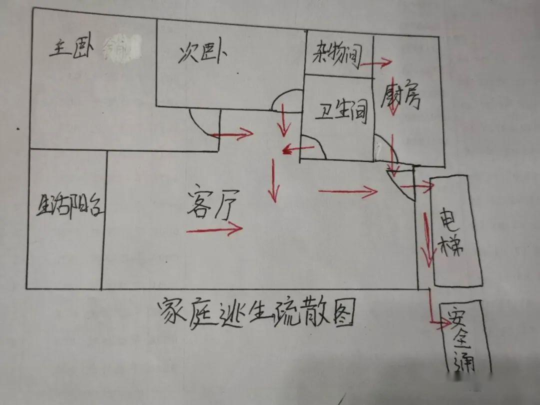 都安大队积极开展家庭消防疏散逃生路线图绘画作品征集活动