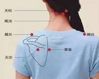 为提高效果,也可以刺激风池穴,天柱穴.