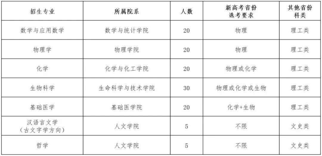 群科大庄人口数_国防科大(2)