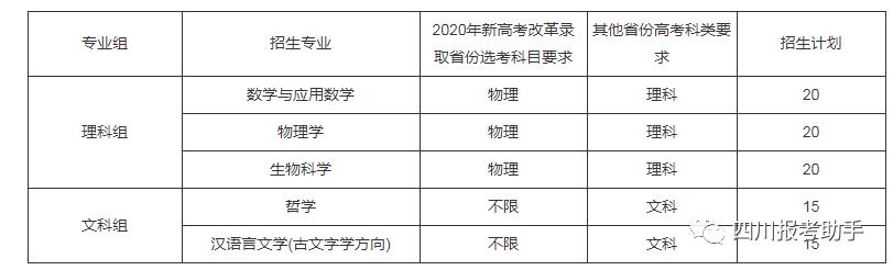 「华东」清华、西北工业大学、华东师范大学2020年强基计划简章