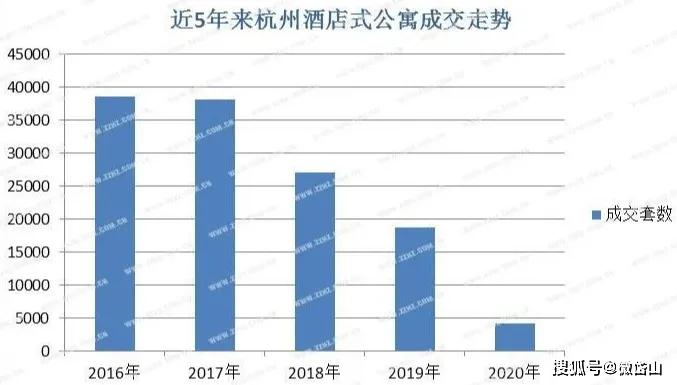 岱山县的GDP2021_一季度,浙江县市GDP出炉,岱山增速领跑,磐安垫底,其他的呢