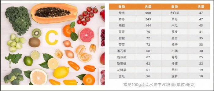澳洲：带你绕开育儿路上那些“坑”！澳洲蓓澳儿Brauer液态维生素