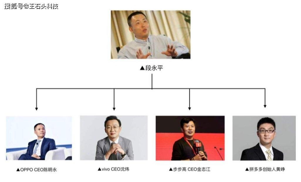 而 极兔快递的创始人李杰就是oppo在印尼市场的领军人物,所以极兔