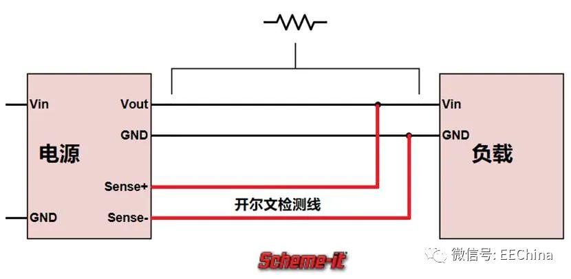 三种方法帮你搞定—— 方法一:采用四线式开尔文 (kelvin) 连接,直接