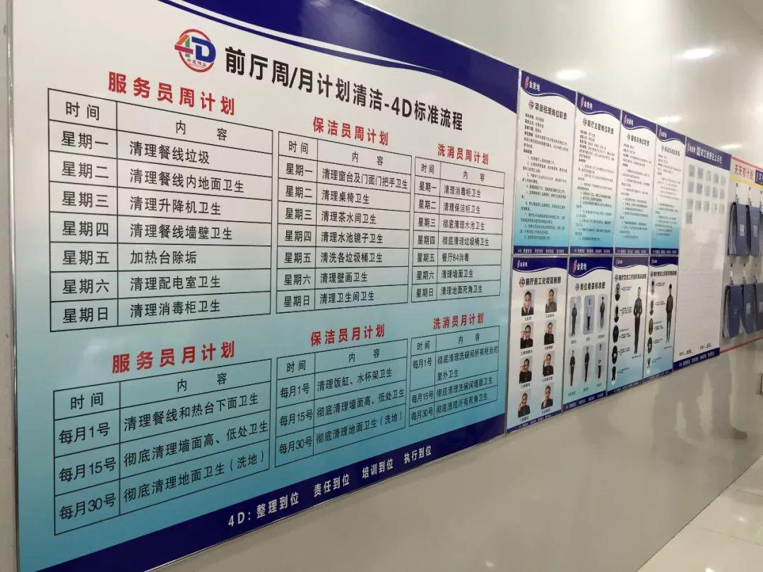 学校工厂机关食堂4d厨房实拍图片