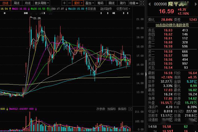 什么是做多股票 11df95ef60ec45bd8edcdf81930bf863.jpeg