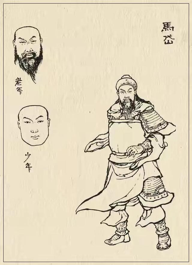 连环画三国演义人物造型白描画像