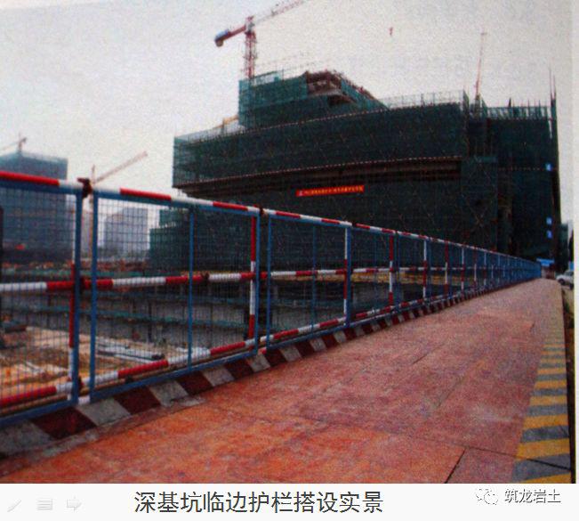 十项基坑工程检查要点详细图解,强烈建议收藏!