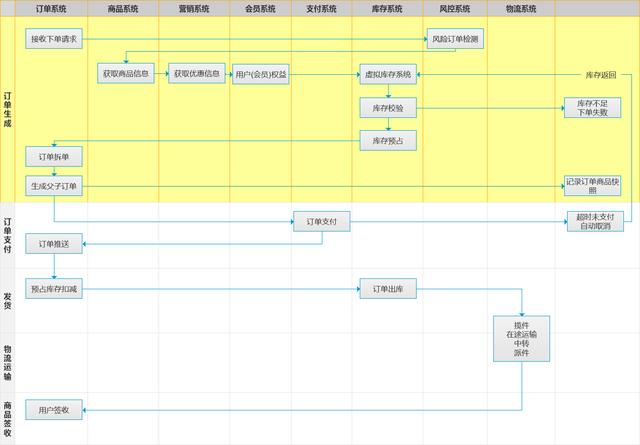 什么是合约交易系统 19d493e4e551433c8120aa14b905b953.jpeg