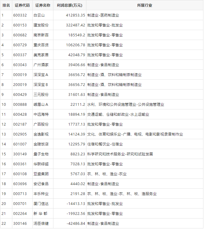 茶叶公司排名_茶叶包装