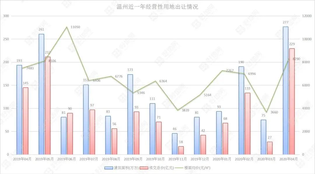 晨风凉城市GDP吧_中国城市gdp排名2020