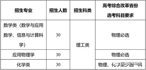 「华东」清华、西北工业大学、华东师范大学2020年强基计划简章
