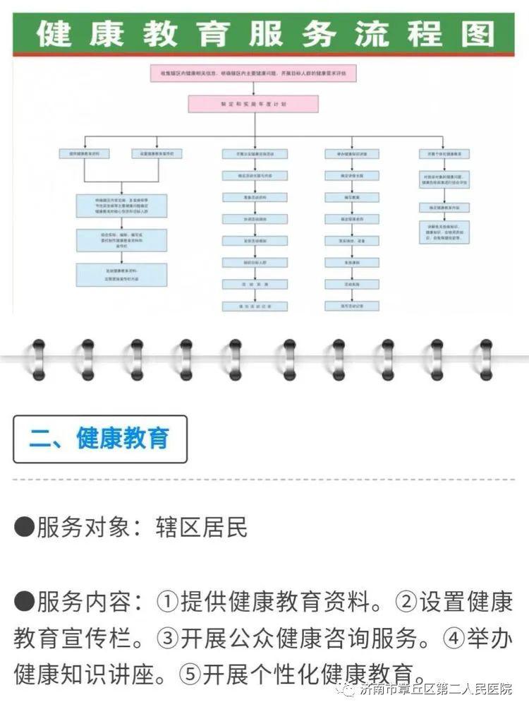 把本辖区的户籍人口数量_松阳县户籍人口徐建华