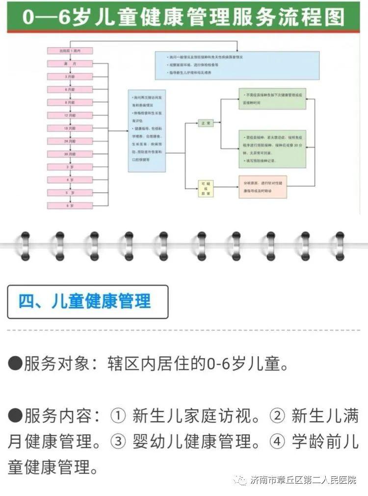 辖区人口数是指常住人口户_常住人口登记卡是什么(2)