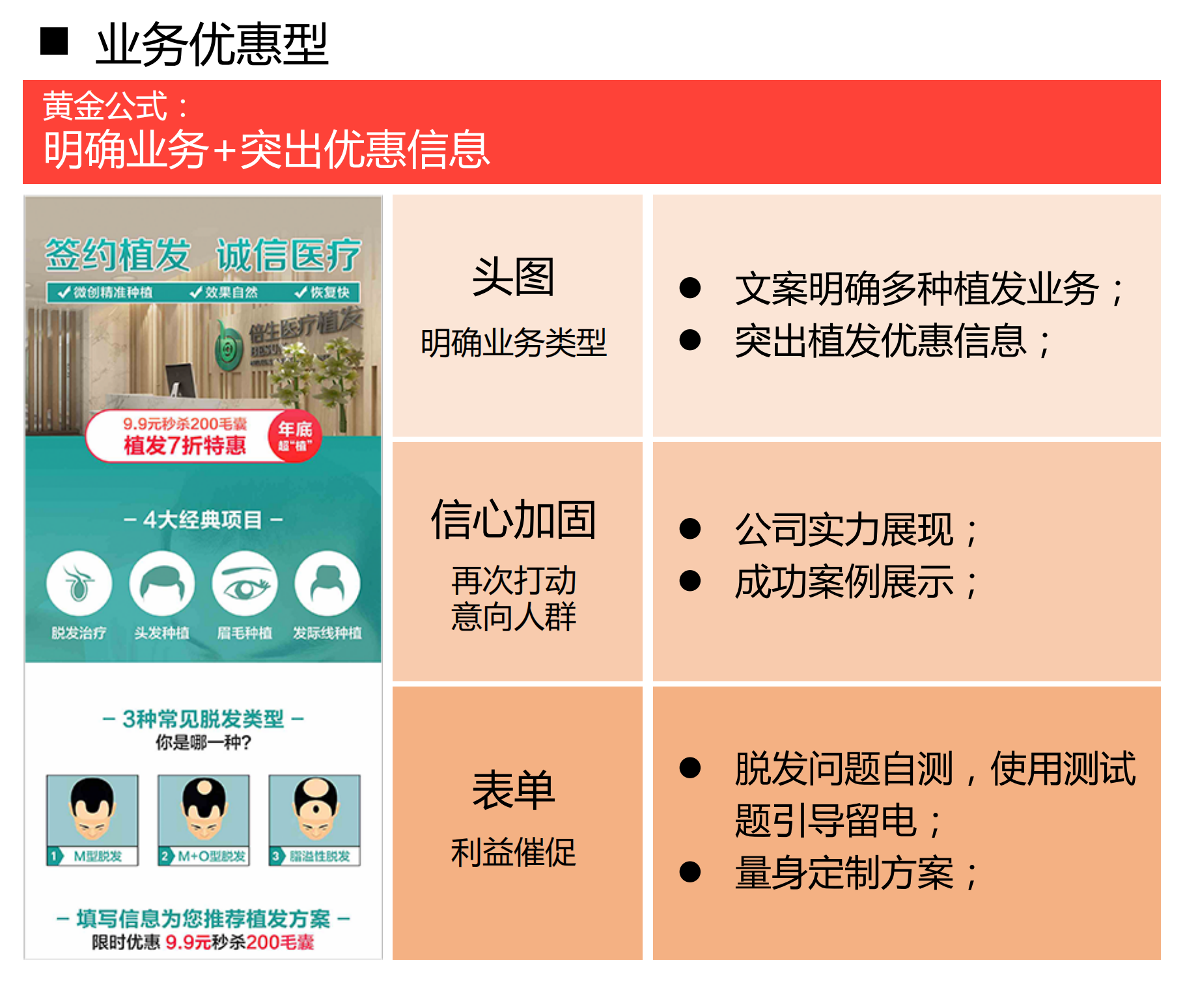 怎么做医美行业销售 26b68a418d9f45419677b61d84a9e232.png