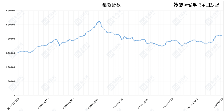 如何看主力资金流入流出板块 2a9f6e018b2a4640aefa68b2b2abfbfa.png