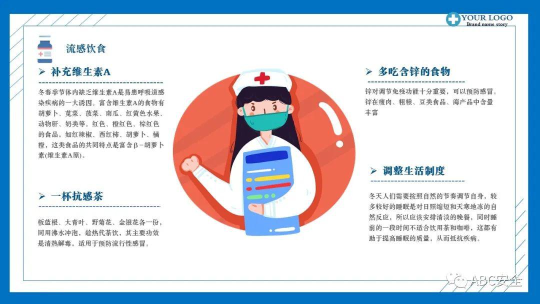 流感预防与护理知识|ppt