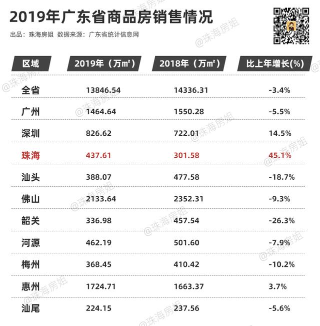 佛山优化排名_佛山地图(2)
