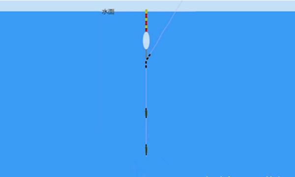 铅坠和鱼漂怎么搭_怎么调鱼漂和铅坠新手(2)