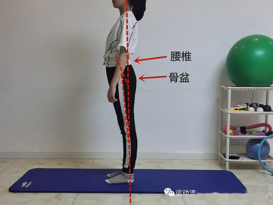 并告诉大家在遇到骨盆前倾,腰椎过度前凸时,我们应该怎么办?