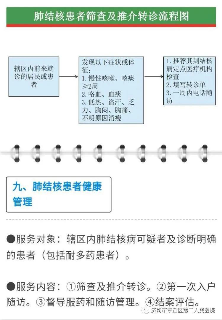 把本辖区的户籍人口数量_松阳县户籍人口徐建华