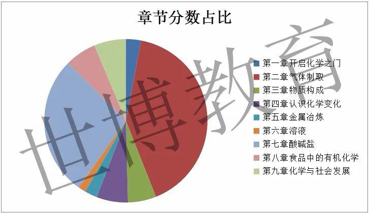 2020皇姑区GDP_疫情冲击不改经济向好态势 九成以上城市GDP增速回升 2020年上半年291个城市GDP数据对比分