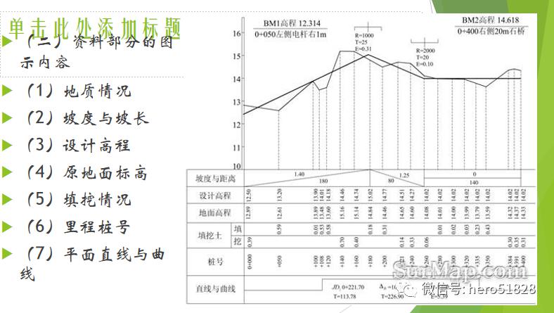 市政工程识图与构造