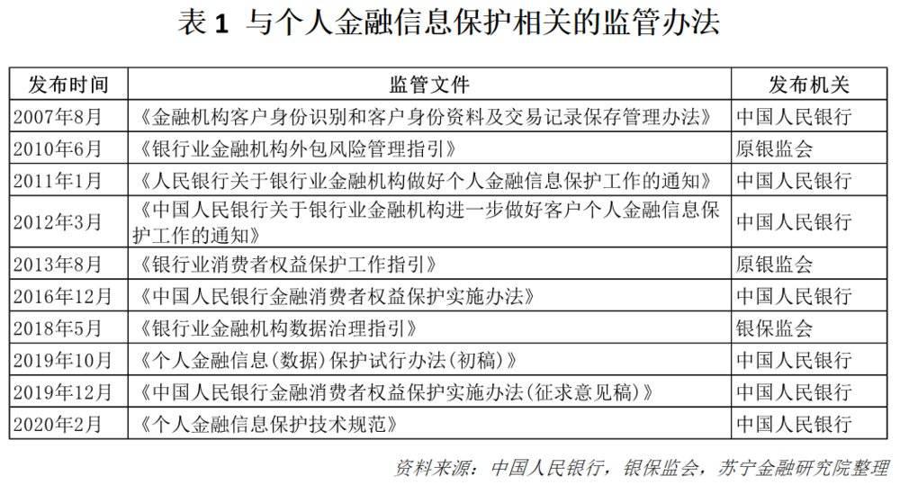 池子炮轰银行泄露个人隐私,下一个遭殃会是你吗