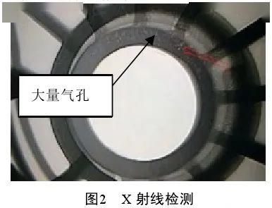 压铸箱体气孔缺陷分析及工艺措施