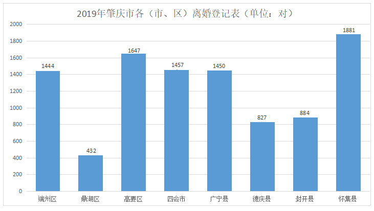 2019年底金沙县贫困人口_金沙县地图(2)