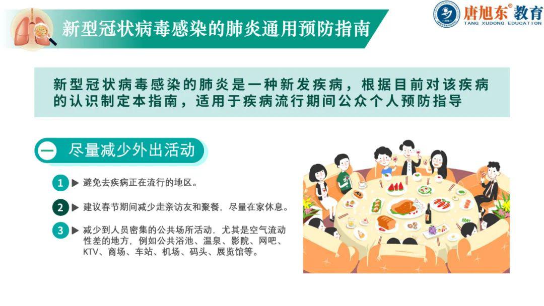 唐旭东教育预防新冠肺炎健康学生培训宣传课件