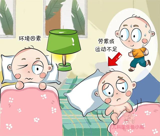 「睡眠」这5个“坏习惯”请仔细自查有没有孩子晚睡、不睡也许原因在你