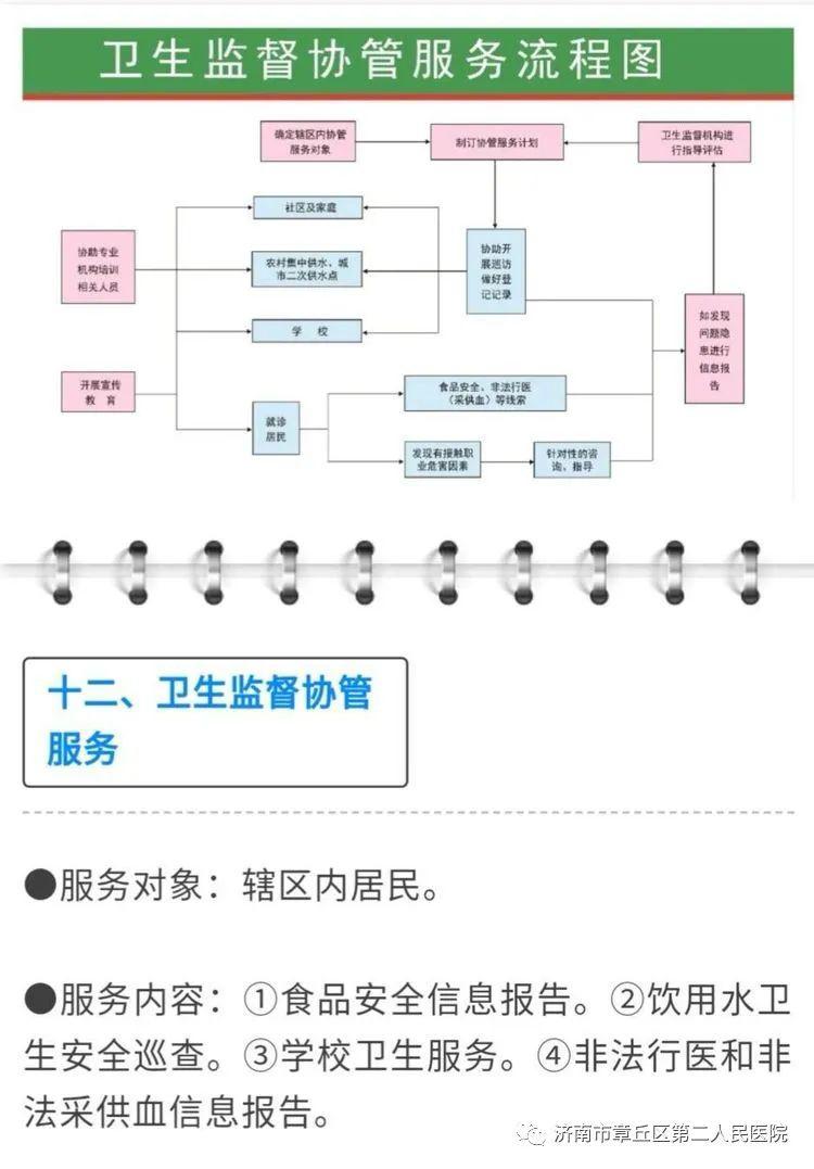 辖区人口数是指常住人口户_常住人口登记卡是什么(2)