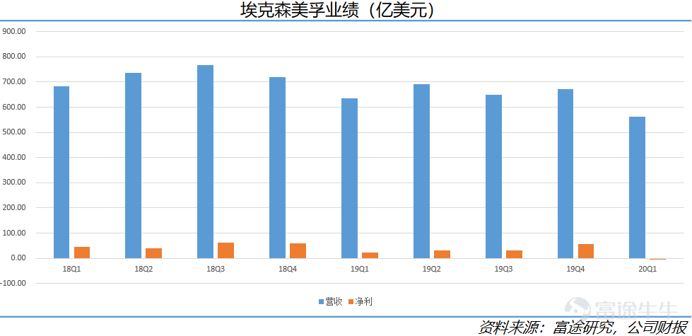 江北五宝GDP_对不起,宁波向全中国道歉(2)