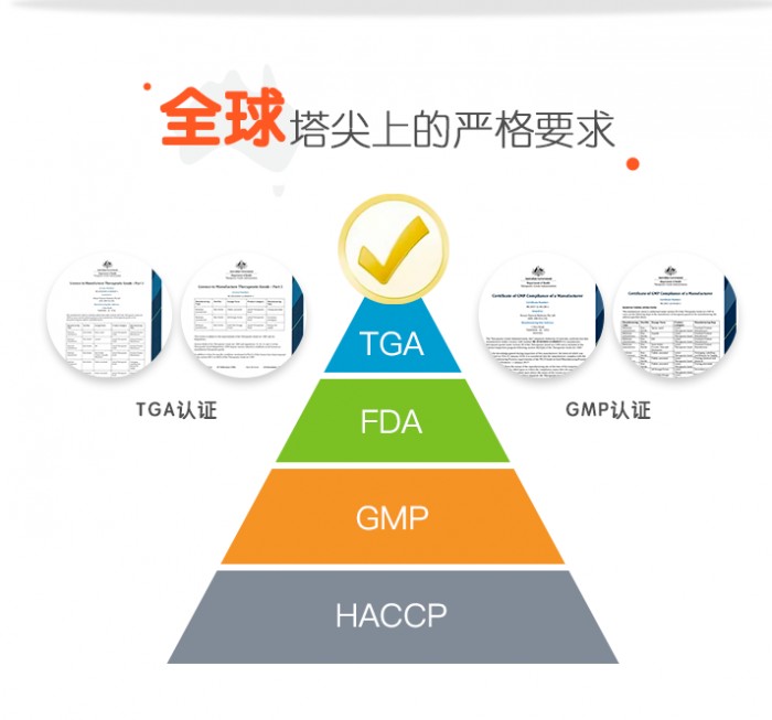 澳洲：带你绕开育儿路上那些“坑”！澳洲蓓澳儿Brauer液态维生素