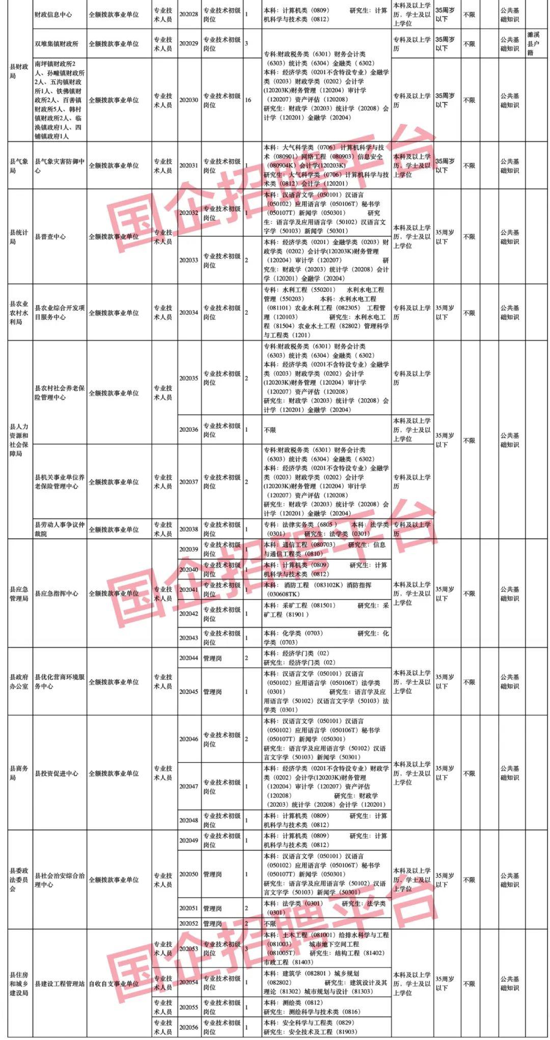 深圳下沙村户籍人口_深圳下沙村(3)