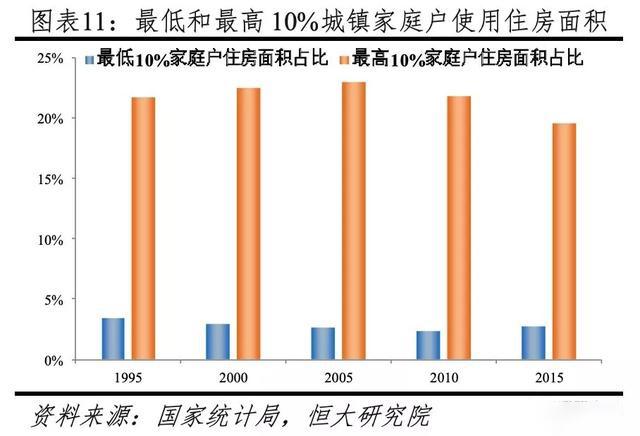 人口政策建议_人口政策演变图(2)