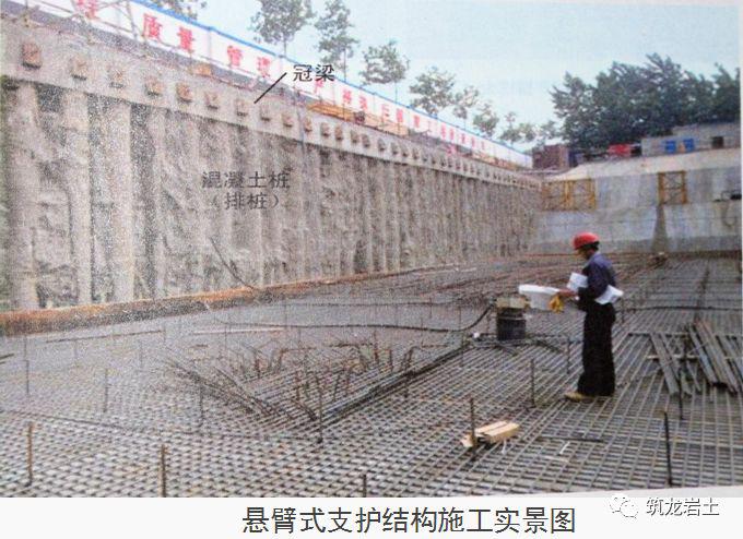 十项基坑工程检查要点详细图解,强烈建议收藏!