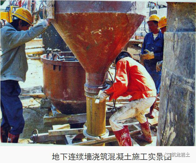 十项基坑工程检查要点详细图解,强烈建议收藏!