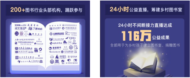 单账号带货收益超100万快手读书月看见阅读的价值