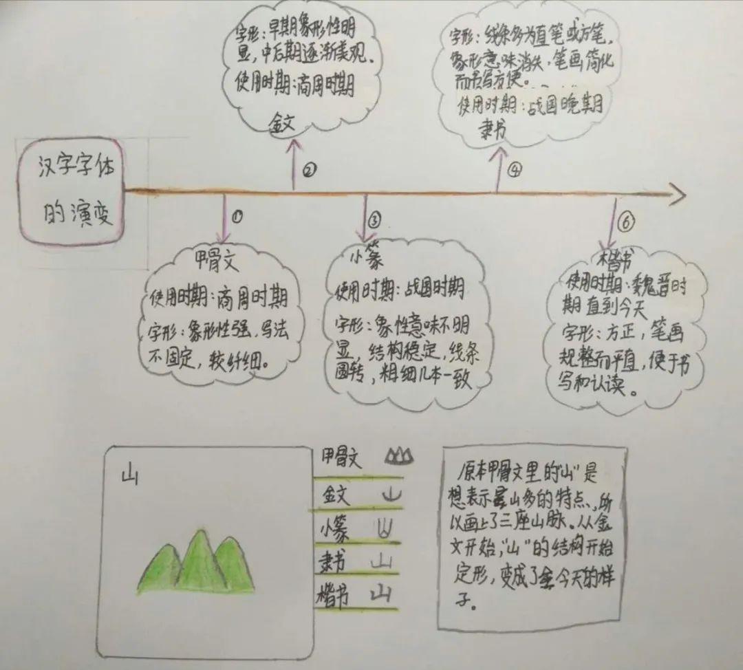 65岁的赵雅芝,穿t恤短裤配高跟鞋,优雅减龄像30岁少女