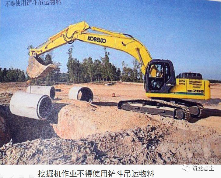 十项基坑工程检查要点详细图解,强烈建议收藏!