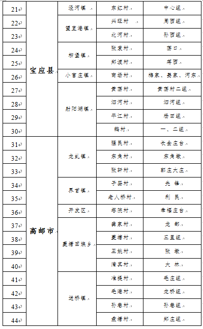 2020年GDP不设指标_不设指标字体设计(2)