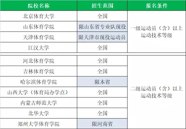 汪集单招学校排名_新洲汪集留守学校再度开学120个孩子走进