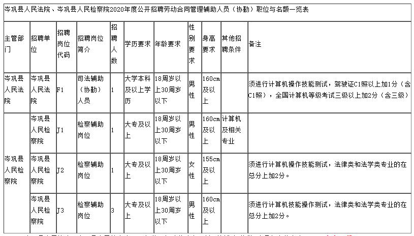 岑巩县人口多少人口_岑巩县第四中学图片