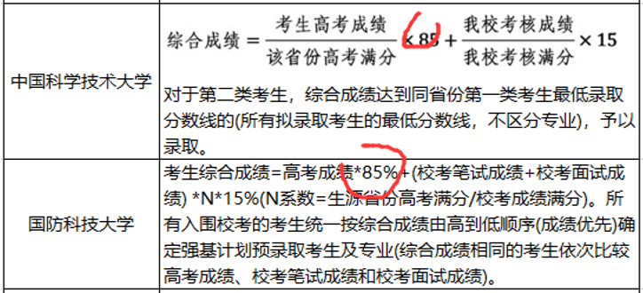 『名校』这三件事没明白，别选！强基计划不是“降分进名校”