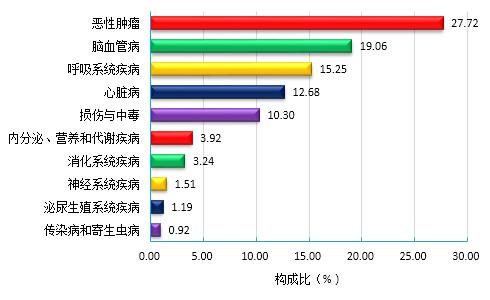 建德人均gdp_杭州有望和建德“合并”的县城,人均GDP高达94221元,却并非淳安